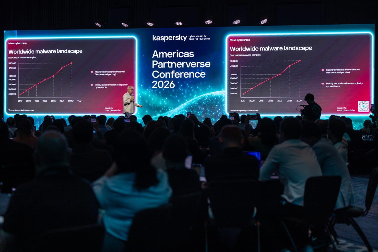 Mundo365 fortalece sua atuação em Cibersegurança durante encontro da Kaspersky no Peru — 5